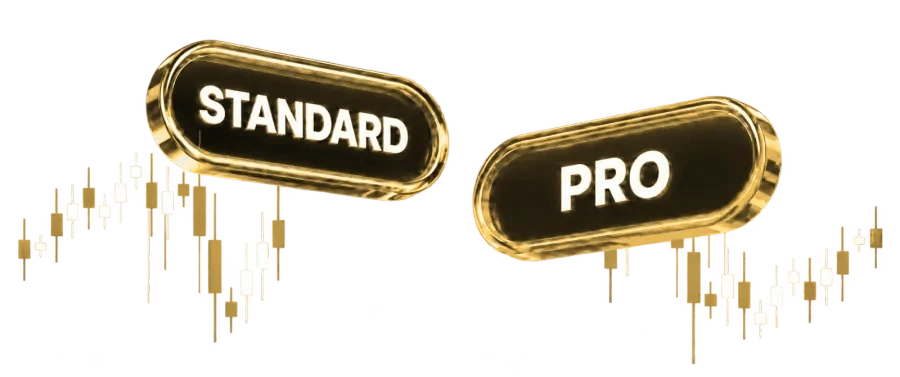 Standard, Pro and Elite trading account comparison