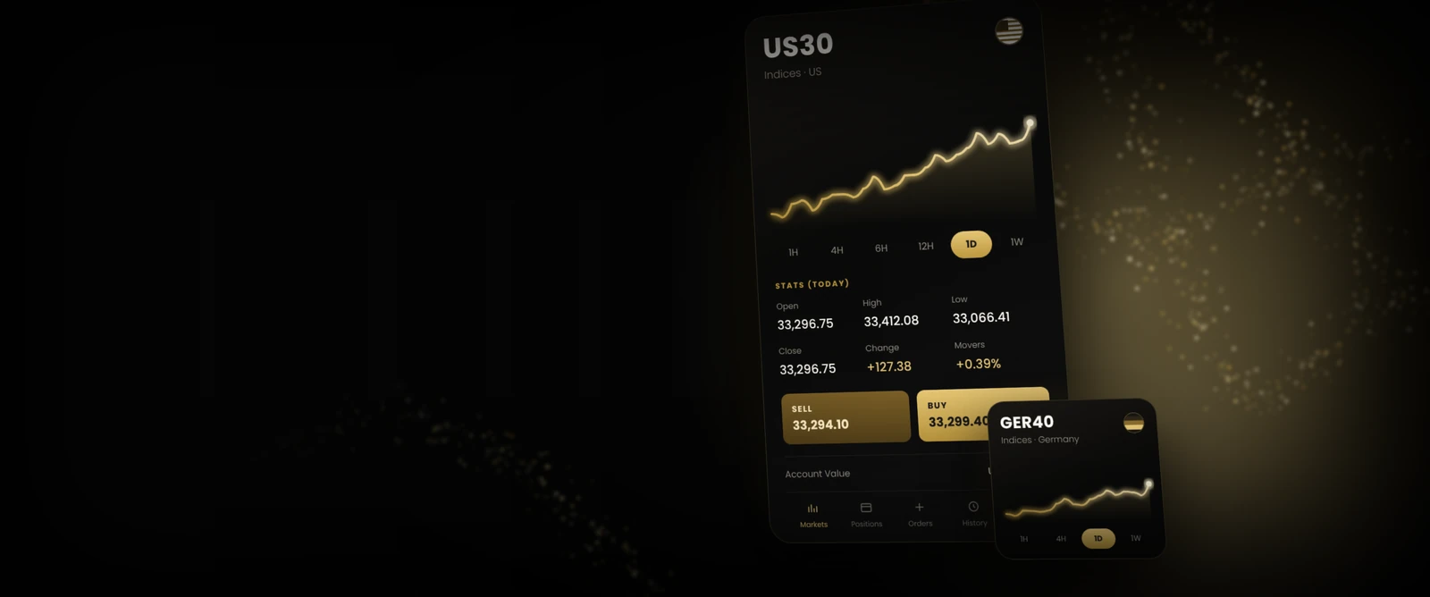 AVEXA Markets order ticket and index chart on mobile