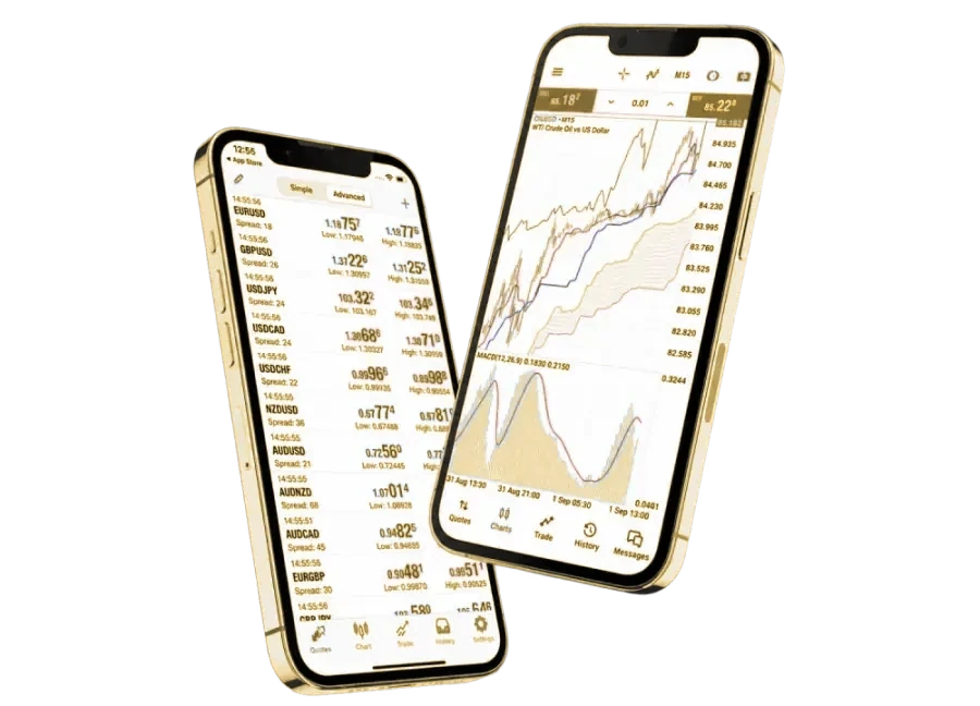 MetaTrader 5 mobile trading interface